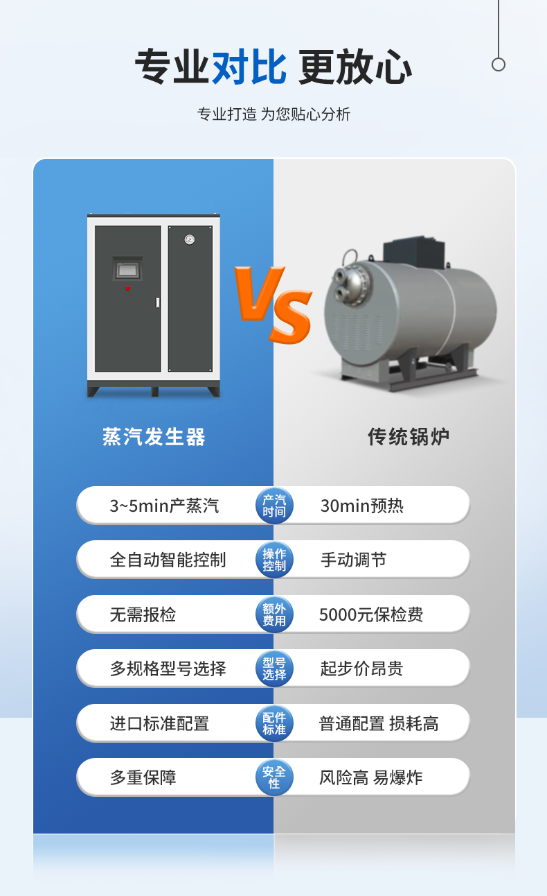 定制款過熱詳情（藍）_07.png