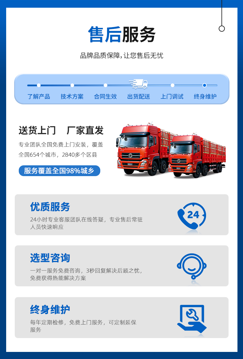 定制款過熱詳情（藍）_12.png
