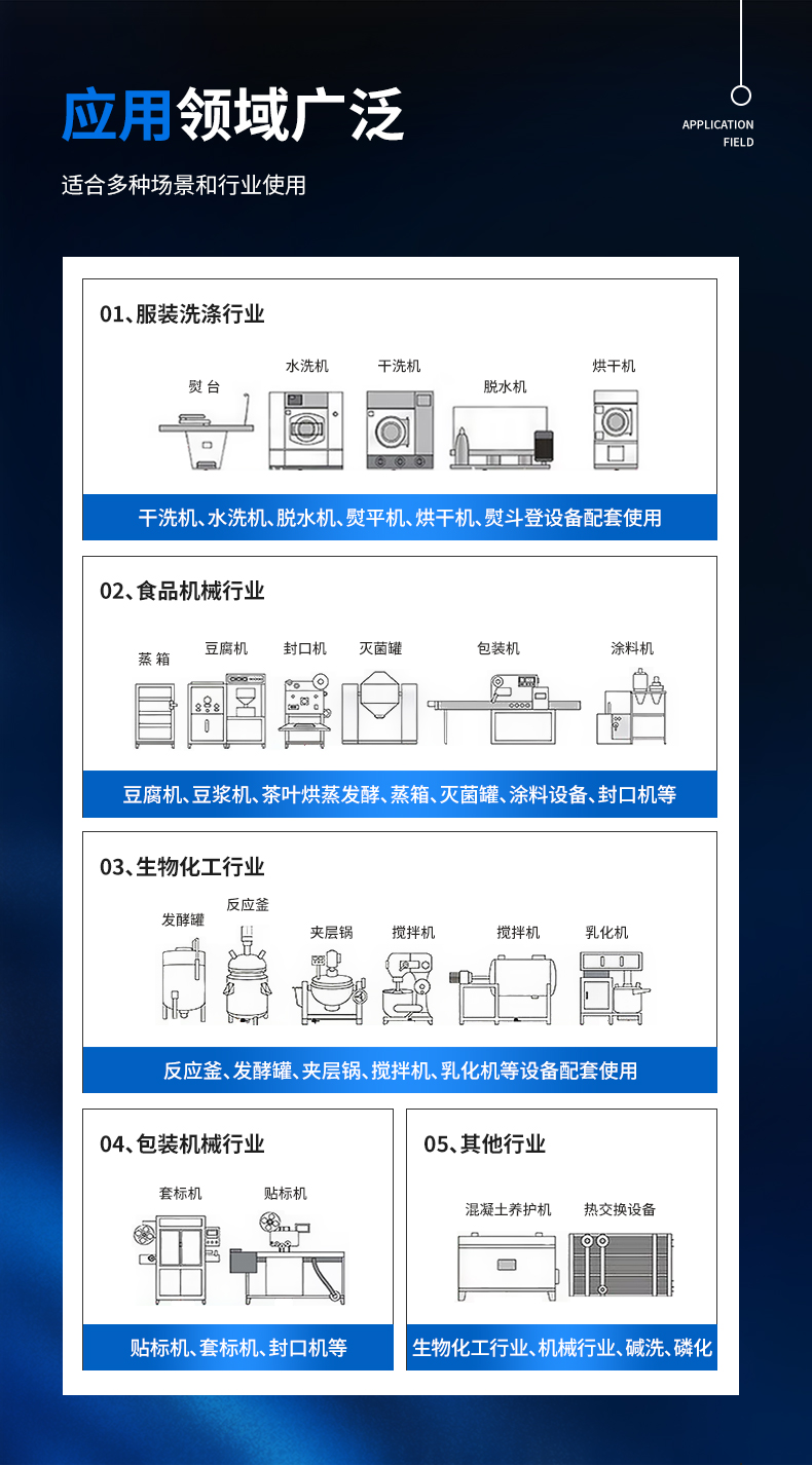 定制西門子PLC詳情_09.png